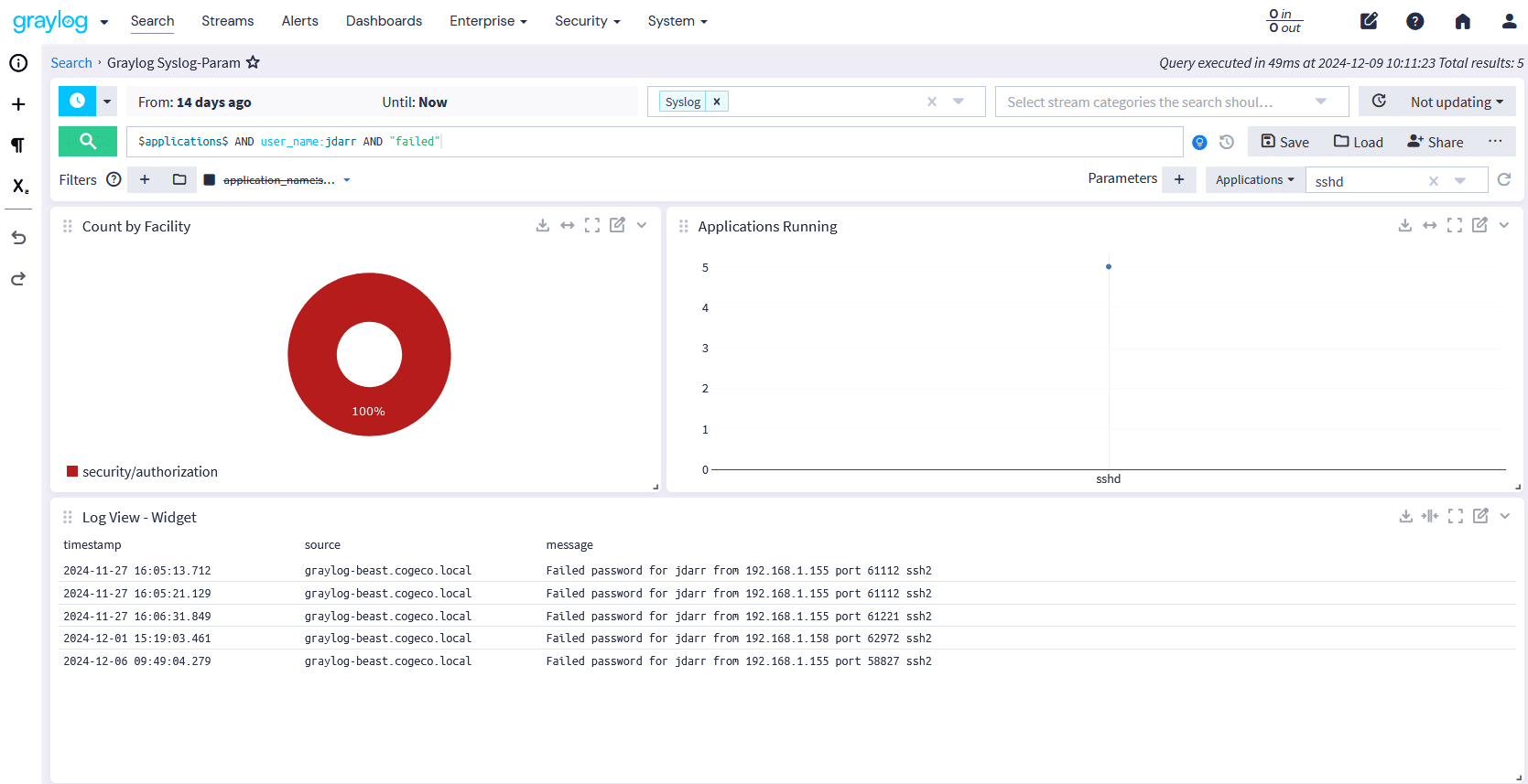Graylog Search Results Visualization lightmode
