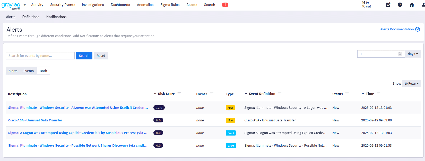 Events and Alerts