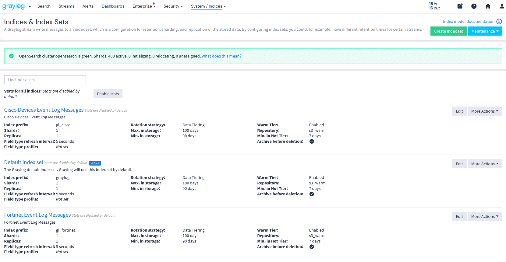 Graylog Data Management Hot Tier