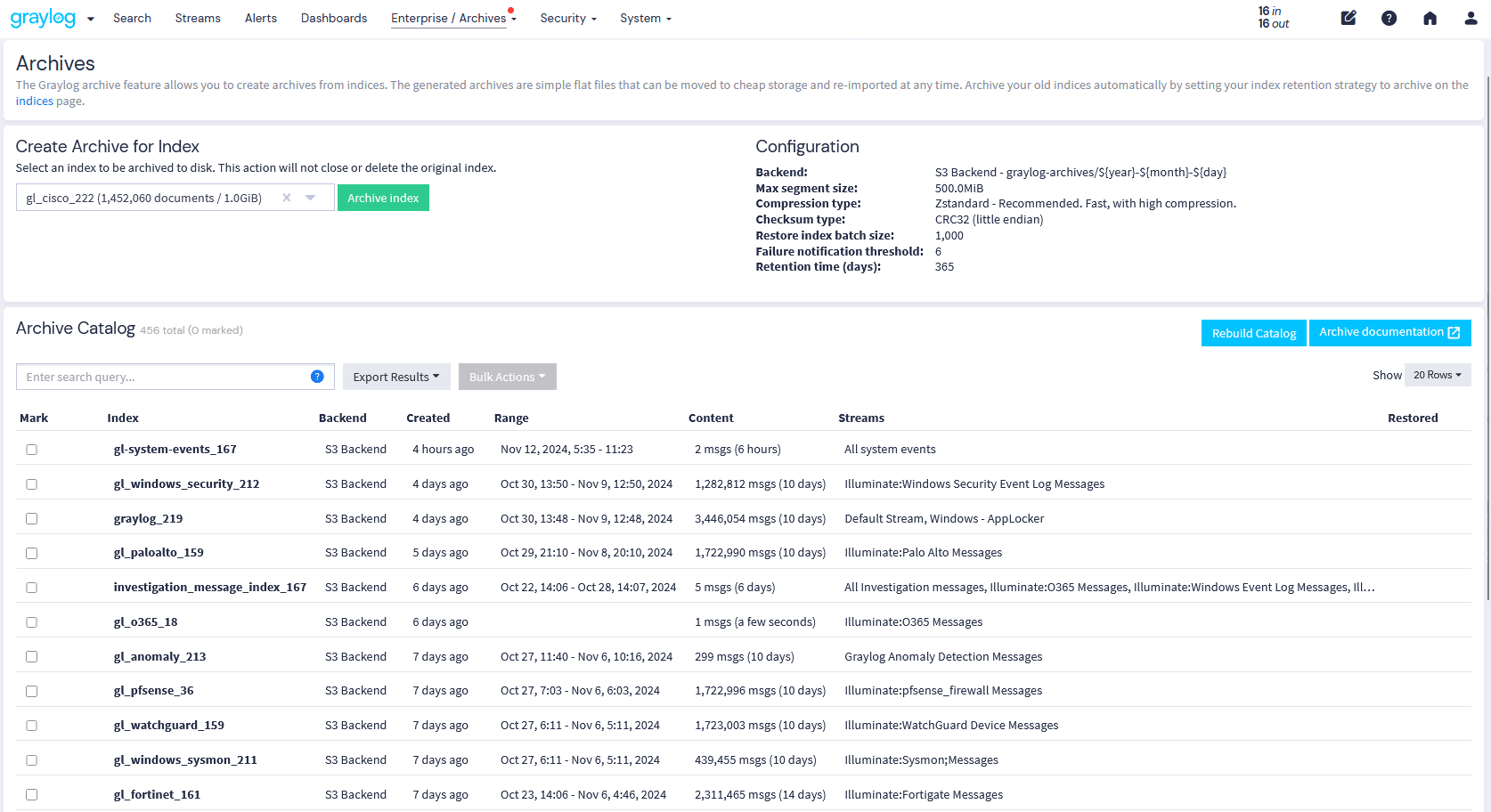 Graylog Data Management Archival Tier