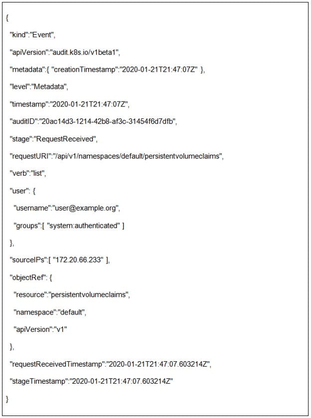Kubernetes API Call