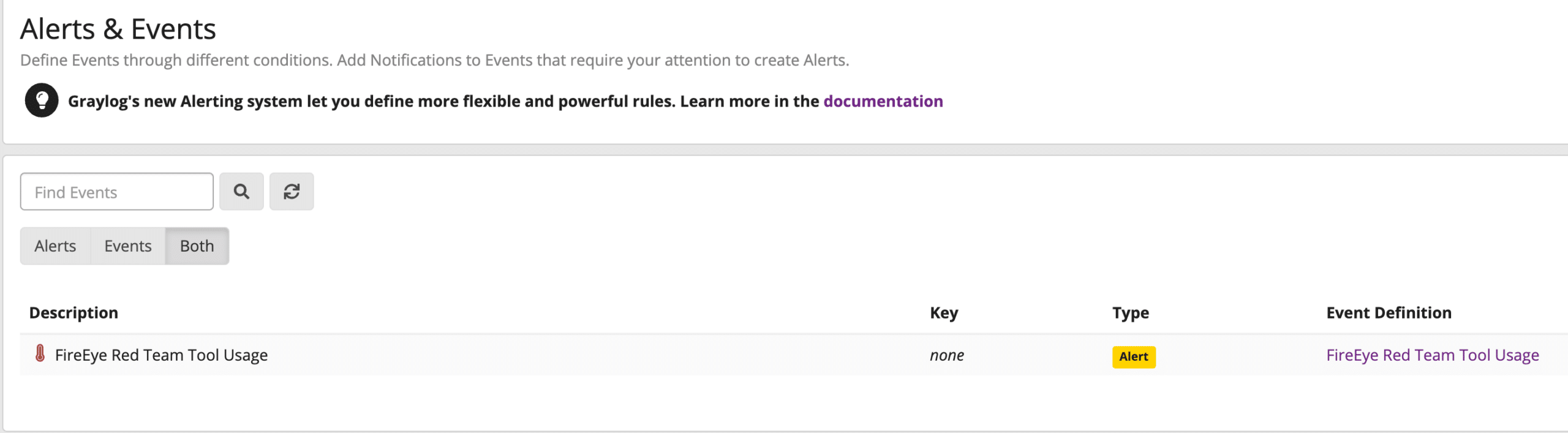 Graylog Alerts & Events