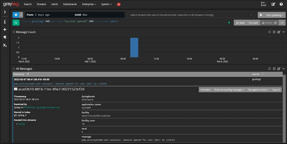 Centralized log management ISO Compliance Access Control