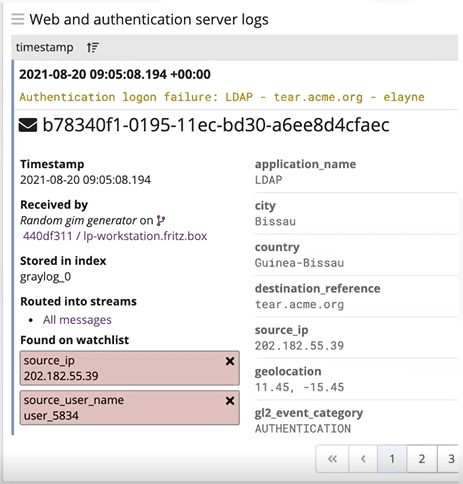 Threat intelligence indicators of compromise