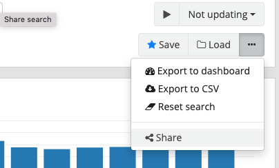 Saved Search Sharing