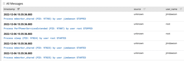 redacting message fields that require redacting