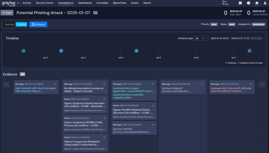 Compliance reporting and post-incident learning
