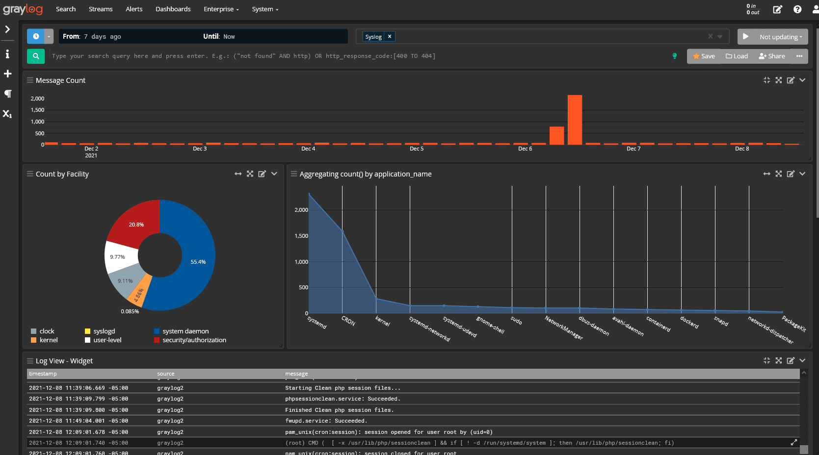 Syslog screenshot