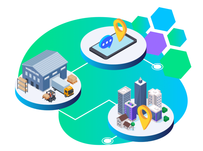 Graylog for Supply Chain Industry
