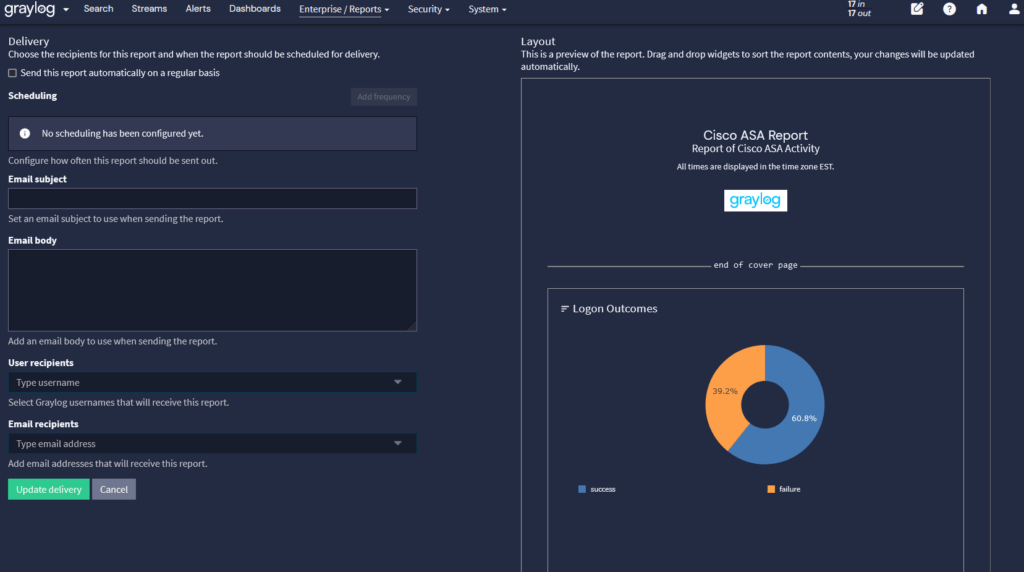 Reports and Dashboards
