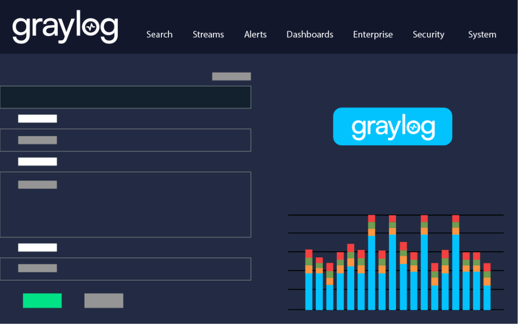 Graylog Dashboard