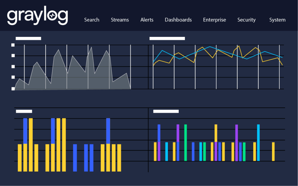 Anomaly Dashboard