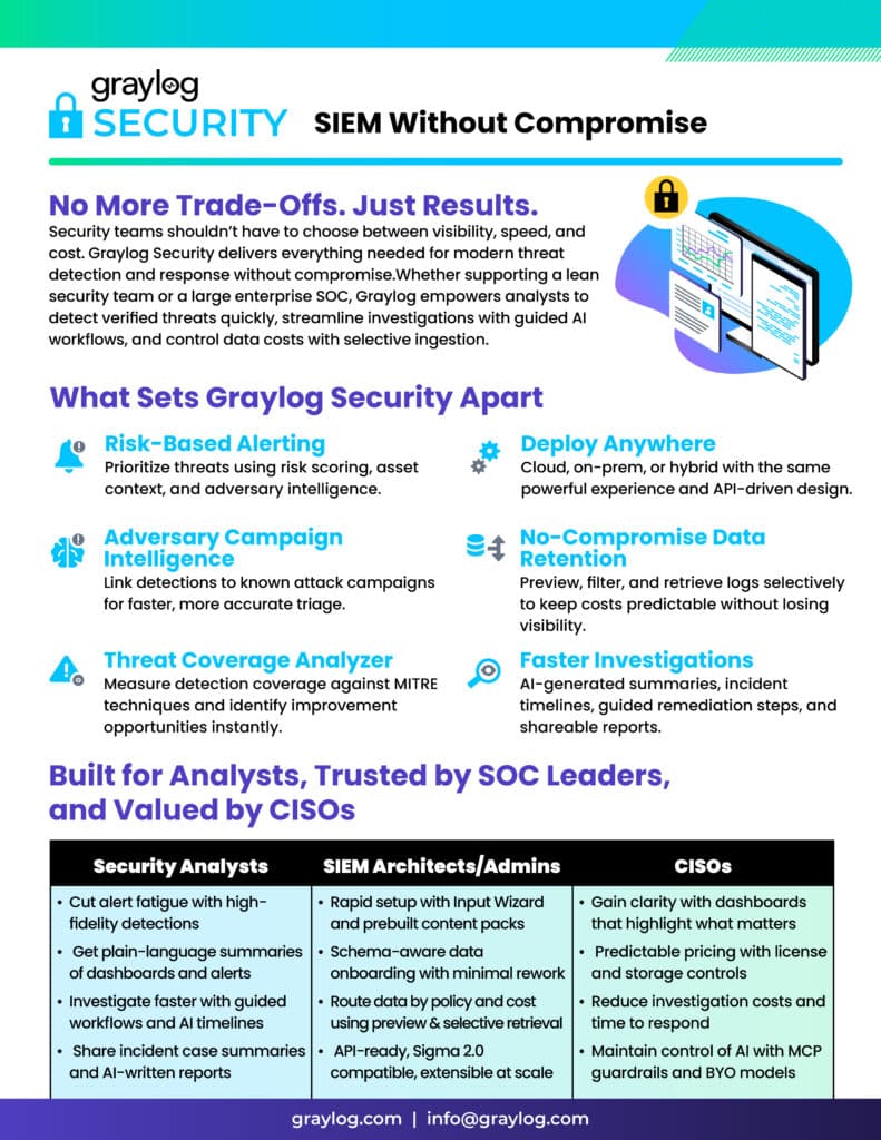 Graylog Security Datasheet Fall 2025