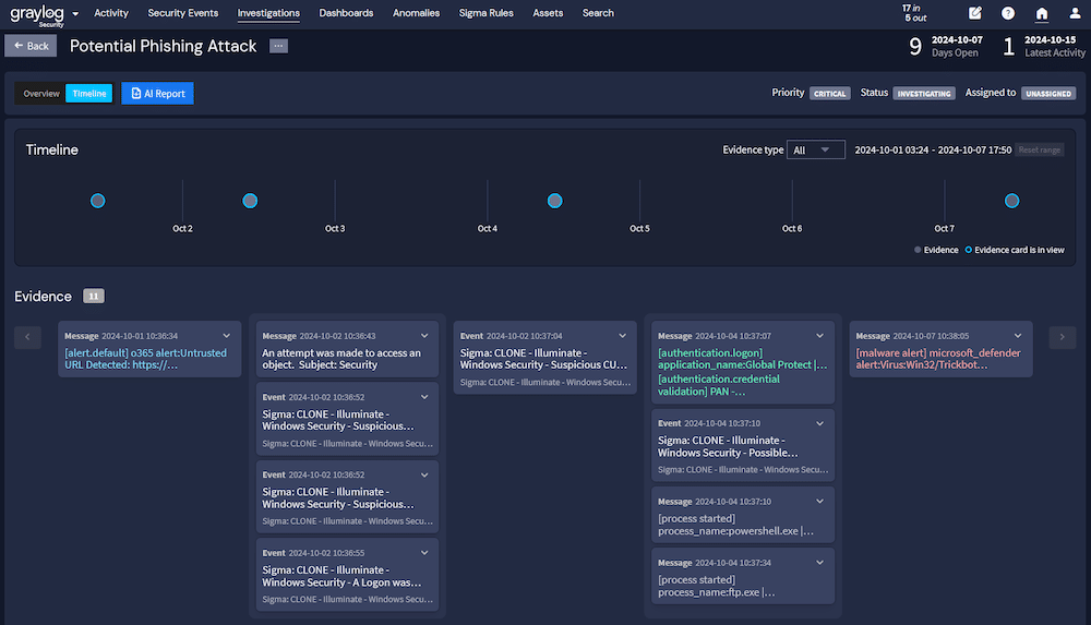 Guided Analyst Workflow