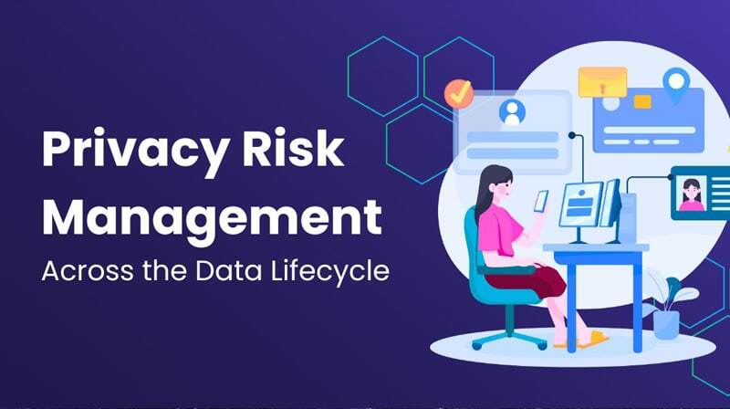 Privacy Risk Management Across the Data Lifecycle