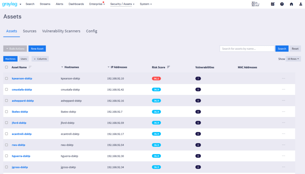 Graylog Asset Enrichment