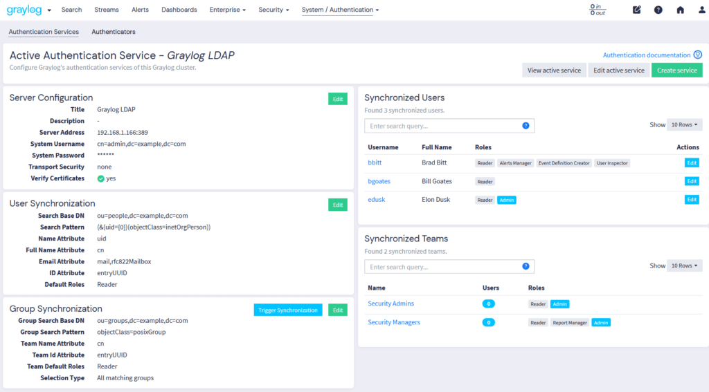 Graylog Audit Authentication