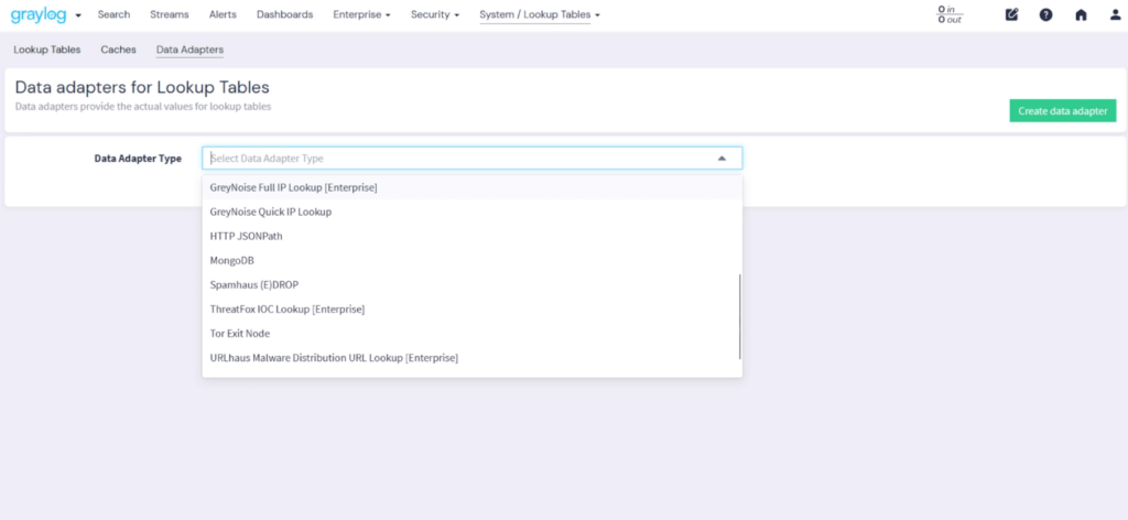 Graylog Threat Intelligence