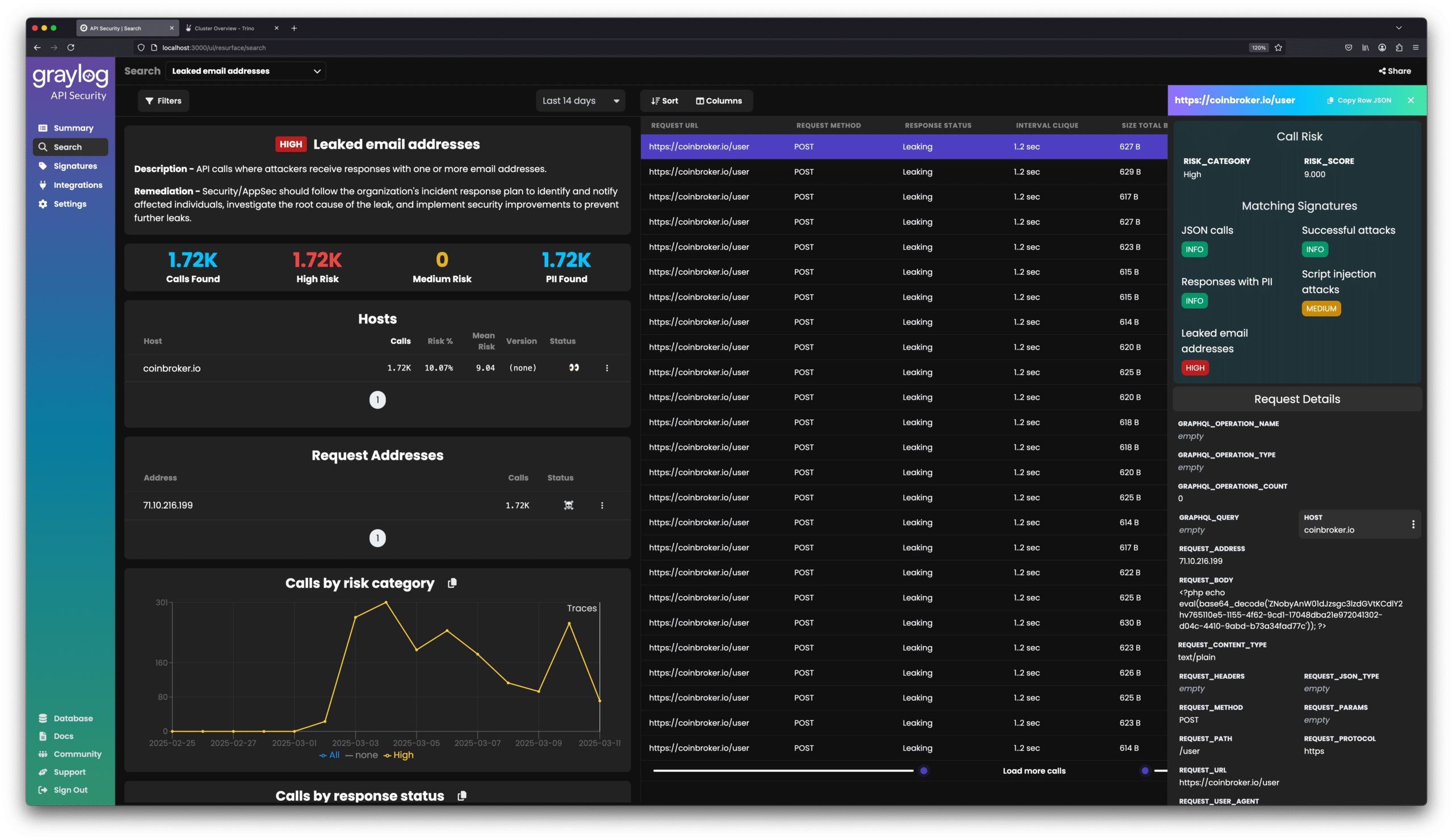 API Security 3.7 Leaked PII