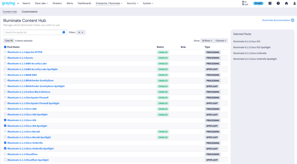 Graylog Content Illuminate Content Hub