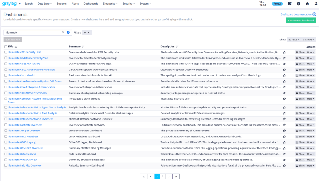Graylog Illuminate Content
