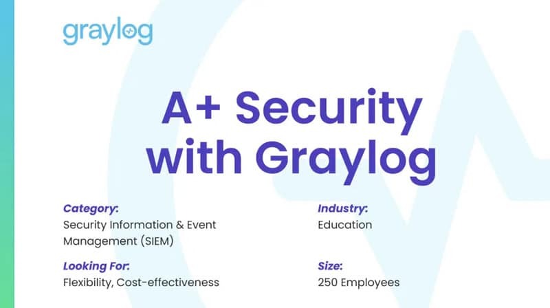 A+ Security with Graylog