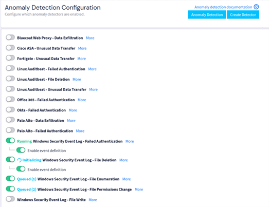 Anomaly Configuration Enabled