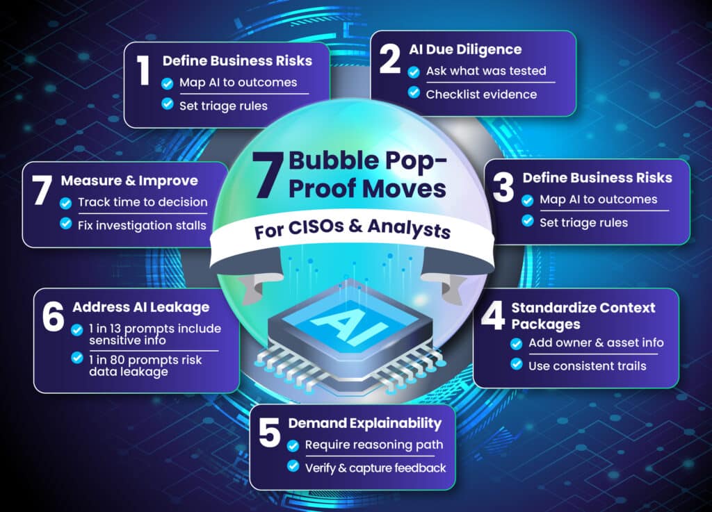 Seven Bubble Pop-Proof Moves